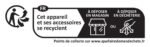 Tondeuse Debroussailleuse a Dos Thermique Stihl FR 131 T – Image 2